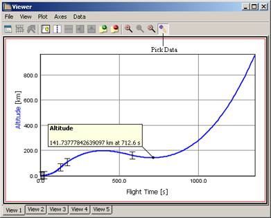 Data Extraction