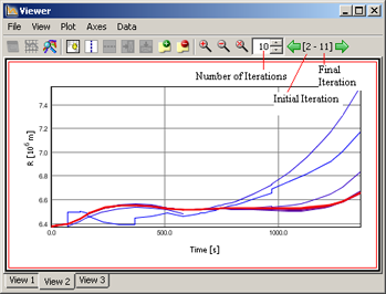 Optimization History